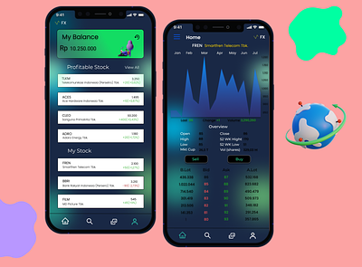 Investment app app beginner black blue colour design green investment pink saham trends ui uidesign uiux ux