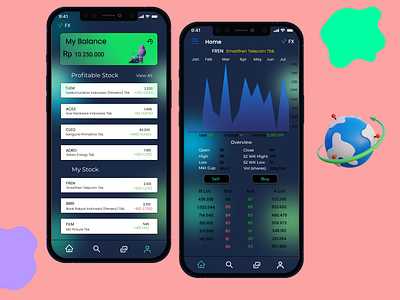 Investment app app beginner black blue colour design green investment pink saham trends ui uidesign uiux ux