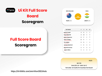 Score Board Scoregram app branding design figma graphic design ui ux