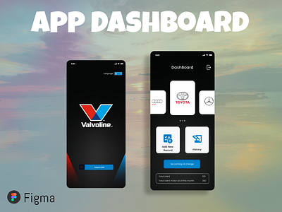 App DashBoard admin admindashboard app chart dashboard design figma ios mobile ui uiux ux