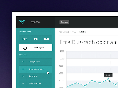 Ultra-Simple Dashboard chart dashboard graph green line chart simple statistics stats