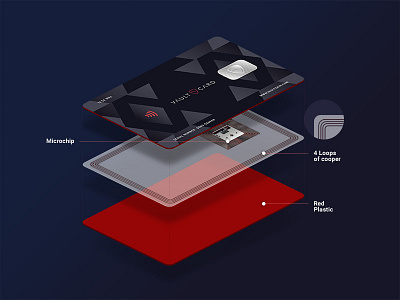 VaultCard - Construction graphic