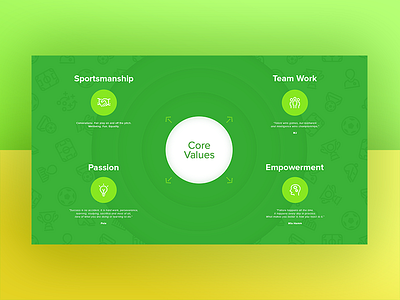 company values poster a4 company flyer green poster print values yellow