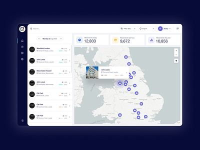 Group Nexus - Car Park Data Visualisation Dashboard