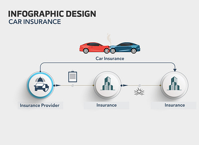 INFOGRAPHIC DESIGN animation branding graphic design infographic infographic design social media design