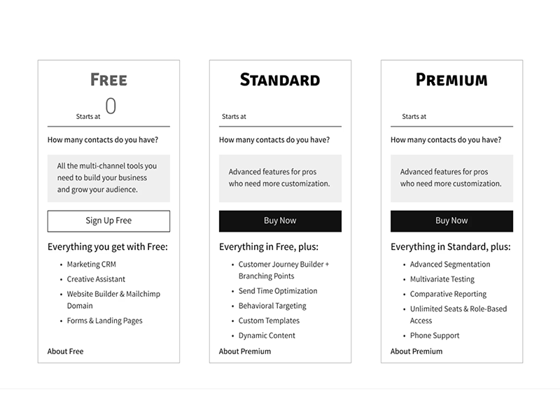 Daily UI Pricing