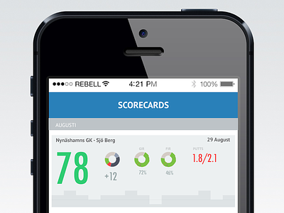 Golftracr Scorecards golf ios iphone