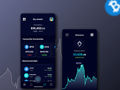 Crypto Wallet Mobile App