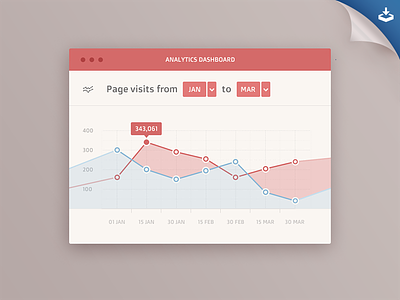 [Freebie] Analytics Dashboard + Extra analytics board charts dashboard extra free freebie psd resource ui web