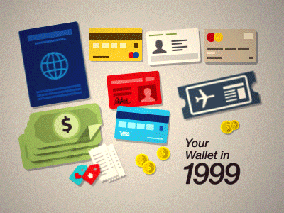 Wallet Stuff ad animation app coin credit card gif id money passport phone ticket wallet