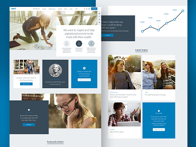 ANZ Women anz bank grid responsive template website