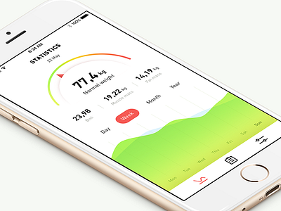 Weight App by Max ⚡️ Osichka on Dribbble