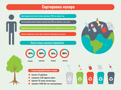 West recycling design graphic design illustration