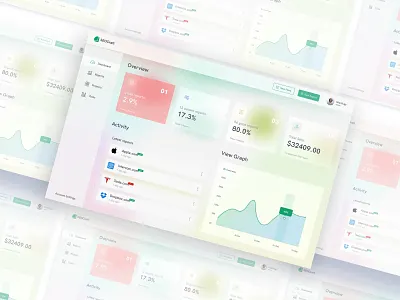 Dashboard Glassmorphism Exploration branding business app business web app colourful design dashboard dashboard app dashboard ui design design flat design glassmorphism illustration logo professional design ui ui designer ux design web app web app design website ui ux