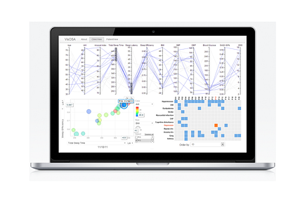 VisOSA ClinicView design medtech ui ux visualization