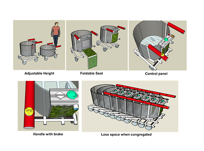 Shopping Cart for disable people and senior population design illustration medtech ux visualization