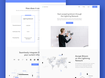 Open Node Concept bitcoin blockchain btc homepage illustration landing lightning partners plan subscription