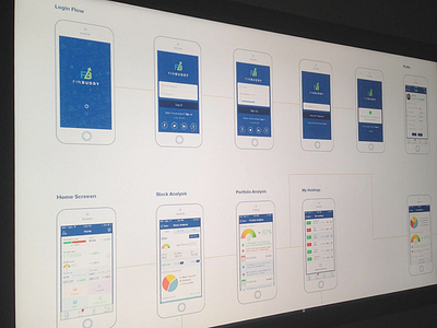 Diagrams diagrams flow information saurabhj ui ux