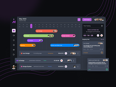 Task Management Dashboard dashboard design illustration meeting task managment ui ui design uiux ux