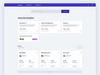 University Discipline Dashboard application dashboard product software ui uidesign university ux uxdesign