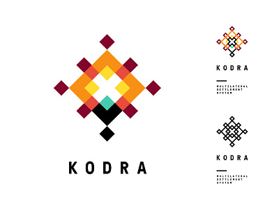 Kodra - Multilateral Settlement System branding cut out logo polish folklore