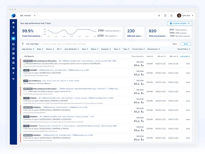 Crash Reporting With Real-time Alerts app performance automate your workflow integrations mobile app native ios network logs regression detection stability user interface user steps