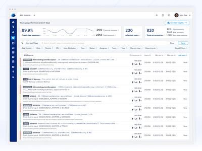 Crash Reporting With Real-time Alerts app performance automate your workflow integrations mobile app native ios network logs regression detection stability user interface user steps