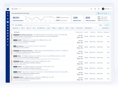 Crash Reporting With Real-time Alerts