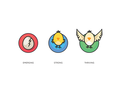 Progress icons - Birds birds egg icondesign icons illustration progress