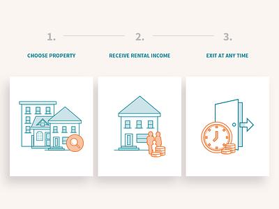 How it works? exit home how to icon properties real estate rental vector