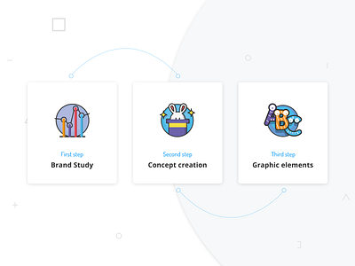 Identity creation processes brand brand and identity branding brandstudy concept graphic graphic design icon icons idenity ivona petrovic processes steps ui visual identity