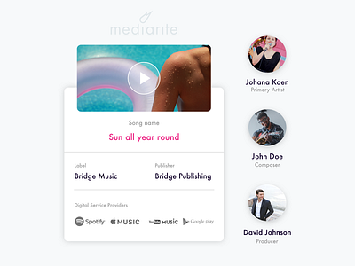 Landing page - features branding features features graphic features page ivona petrovic landing design landing page landing page design music app profile card profile image website graphic website illustration