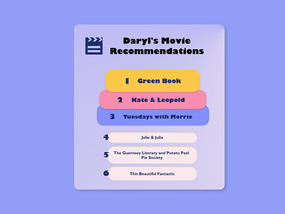 DailyUI 019 - Leaderboard dailyui dailyui019 dailyuichallenge design leader leaderboard movies practise ranking ui