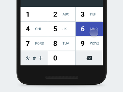 Material Keyboard - Numeric