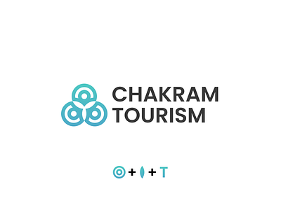 Logo - Chakram Tourism