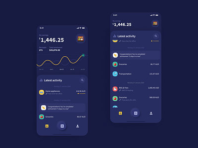 Receipt App for Scanning, Tracking, and Managing Bills app app design chart dashboard design expense tracker expenses figma graph mobile navigation product receipt ui ux