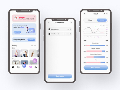 Fitness App Mobile Design graphic design ui