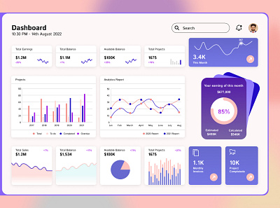 myWallet Dashboard Web Design - UX/UI Design graphic design ui uiux user experience user interface ux web webdesign website website design