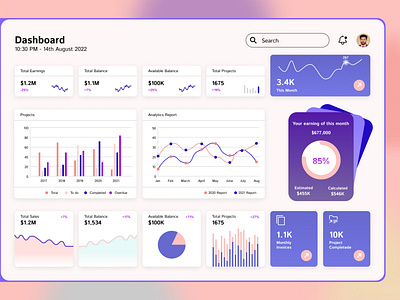 myWallet Dashboard Web Design - UX/UI Design