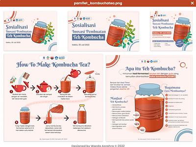 Infographic Poster of Kombucha Tea