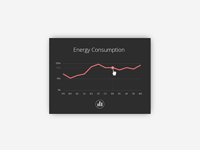 DailyUI #18   Analytics Chart