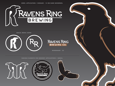 Ravens Ring Brewing - Brewery & Merch Elements alaska anchorage branding brewery identity logo merch ravens screamin yeti