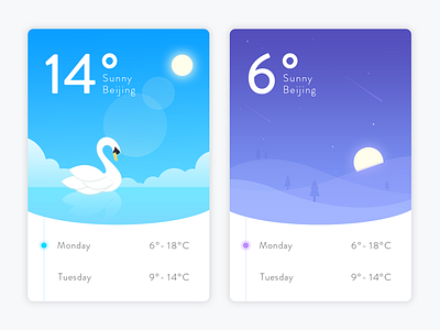 Weather App Concept app illustration interface ios seasons sunny timeline ui