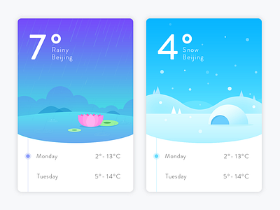 Weather App Concept app illustration interface ios rainy seasons snow timeline ui