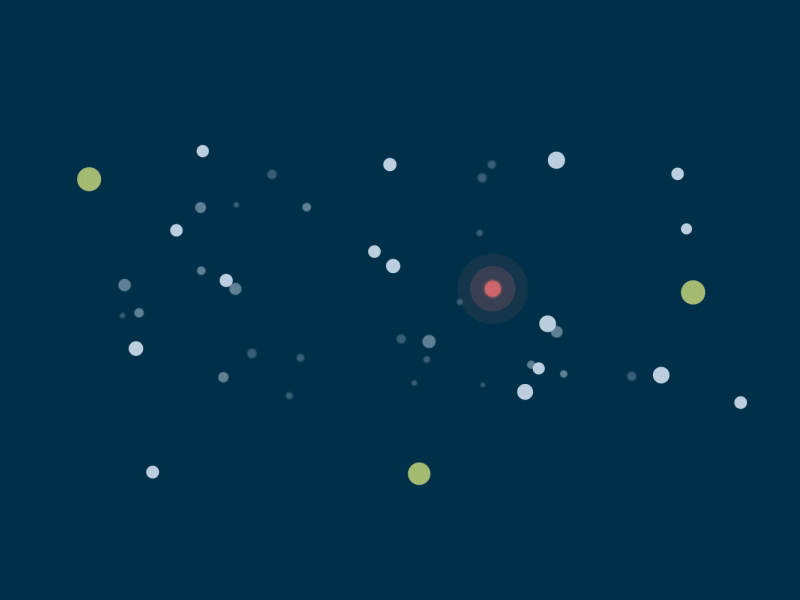 Opportunities & Risks Animation after effects animation dots opportunities opportunity optimization points random risk risk management risks wiggle