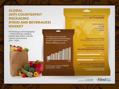 Info graphics art branding color design food graphics illustration infographics vector vegetables