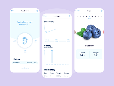 Pregnancy App Ui\Ux Design Works #3