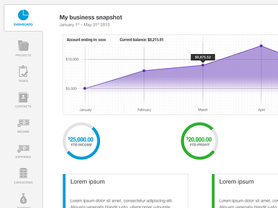 Dashboard concept clean dashboard graph ui