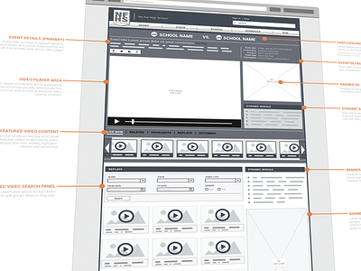 New wireframe layout