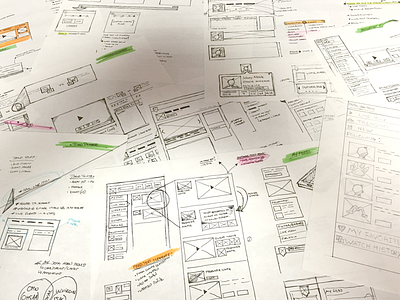 UX Wireframe Sketches